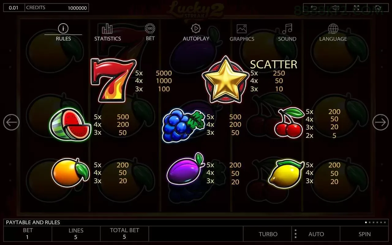 Lista de jogos para 8888kf slots section